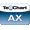 TeeChart Pro ActiveX