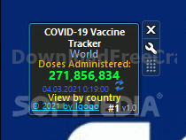 COVID-19 Vaccine Tracker